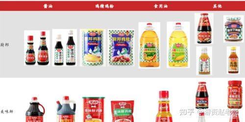 美味鲜公司是国内调味品行业领先企业,产品产量,销售额都居全国前列.